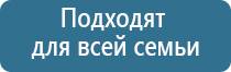 НейроДэнс Пкм при аллергии